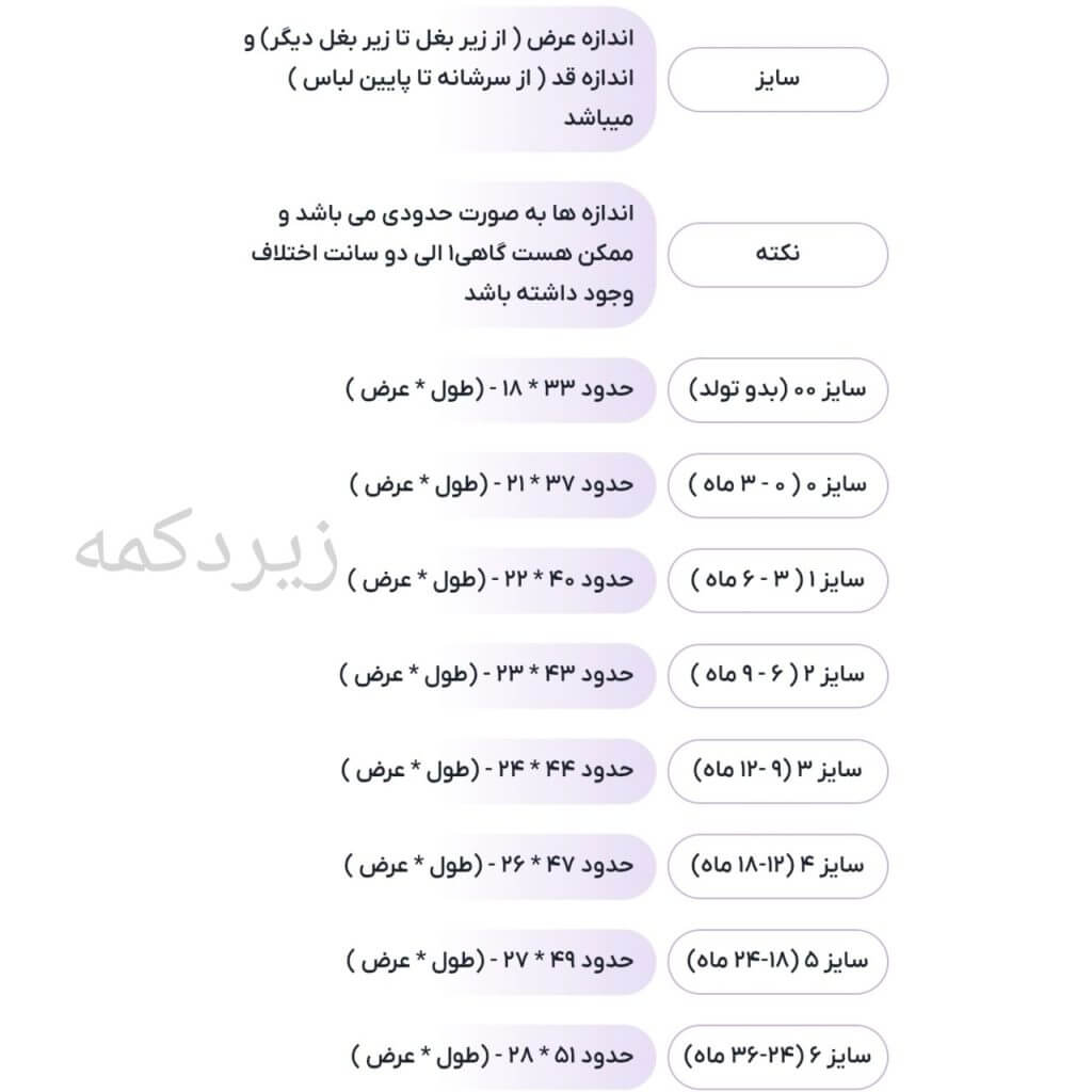 سرمه ای پاپیون کوکالو سیسمونی آرین