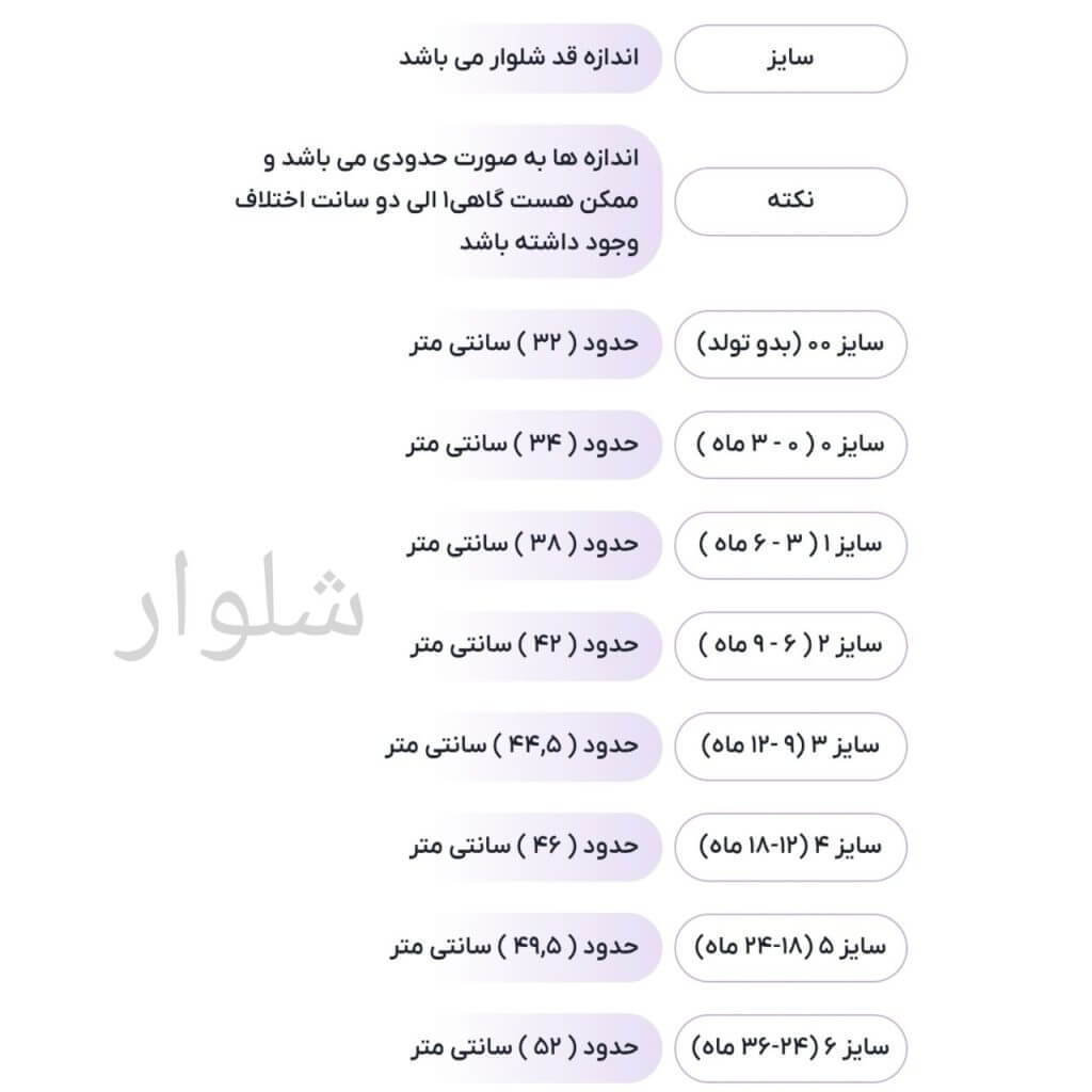 سرمه ای پاپیون کوکالو سیسمونی آرین