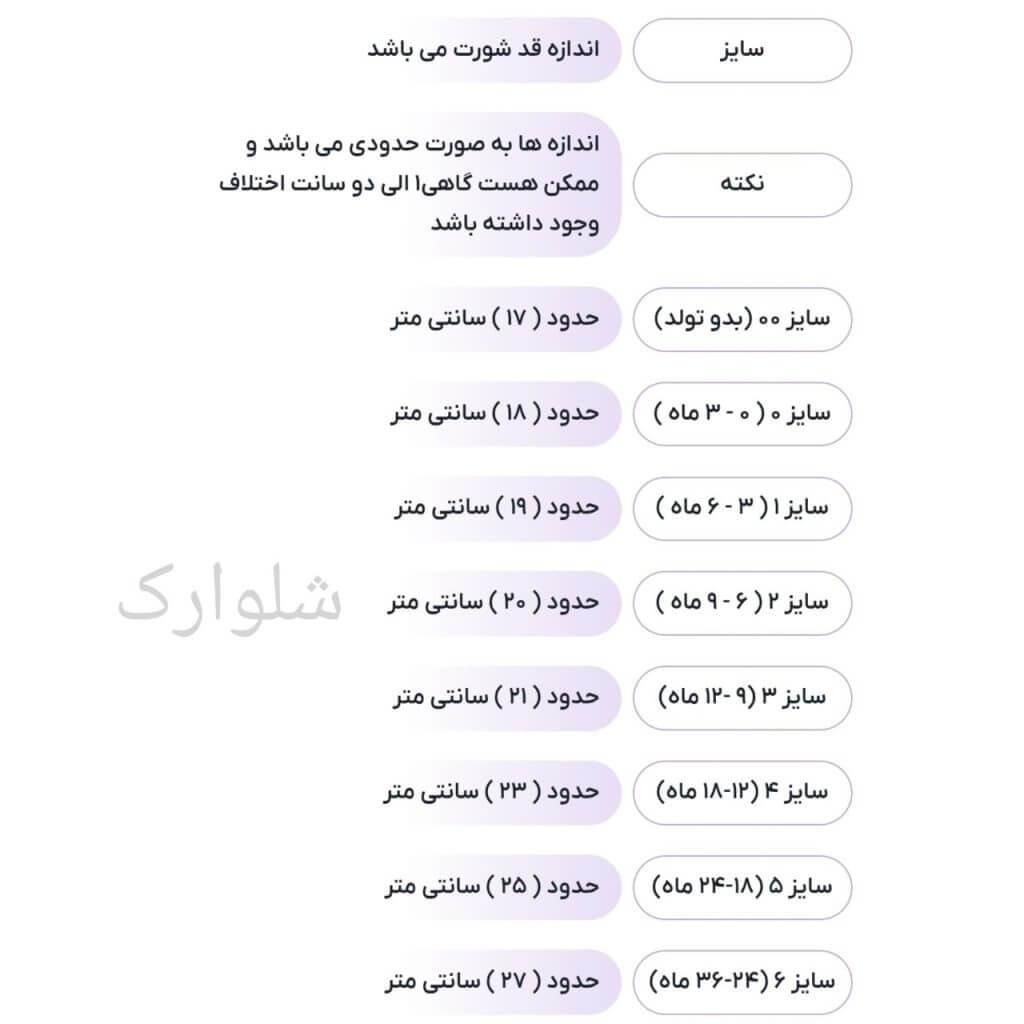 سرمه ای پاپیون کوکالو سیسمونی آرین
