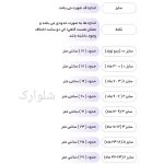 سرمه ای پاپیون کوکالو سیسمونی آرین