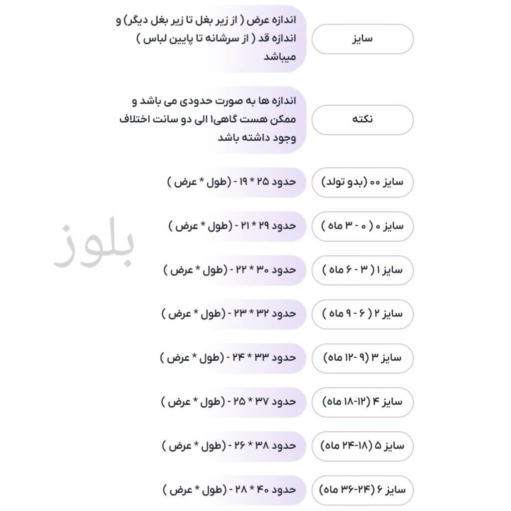 سرمه ای پاپیون کوکالو سیسمونی آرین