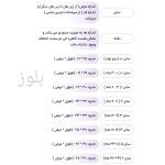 سرمه ای پاپیون کوکالو سیسمونی آرین